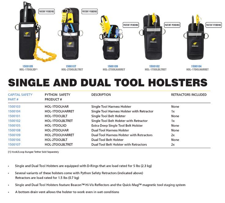 New Products Category Page Single Tool Holster 155 Equipped with D-rings that are load rated for 5 lbs. Beacon Hi-Vis Reflectors are easy to identify and locate, even when left in dark spaces.