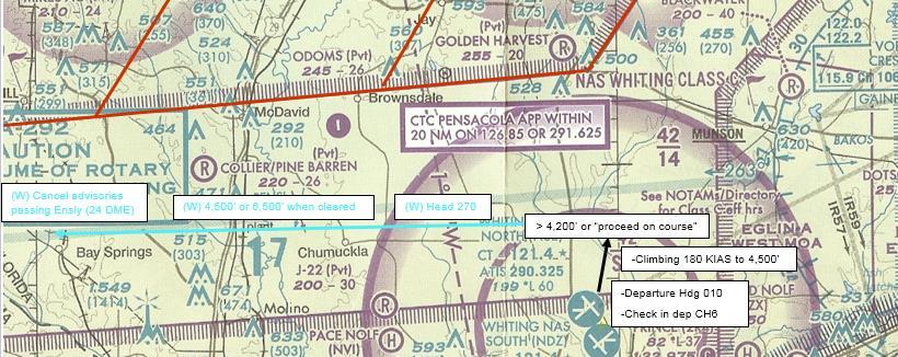 Home Field Departure (VFR Departures to Non-MOA Working Areas) Area 1/West Departure When instructed by ATC to proceed on course or when leaving 4,200 MSL (whichever occurs first), turn
