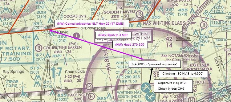 Home Field Departure (VFR Departures to Non-MOA Working Areas) Fox Area/Northwest Departure When instructed by ATC to proceed on course or when leaving