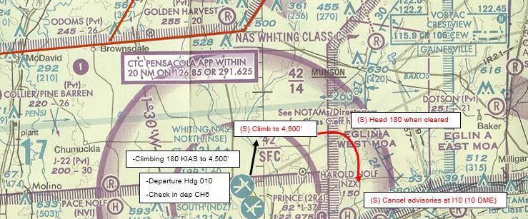 Home Field Departure (VFR Departures to Non-MOA Working Areas) Area 3/South Departure On departure heading climb to 4,500 MSL.