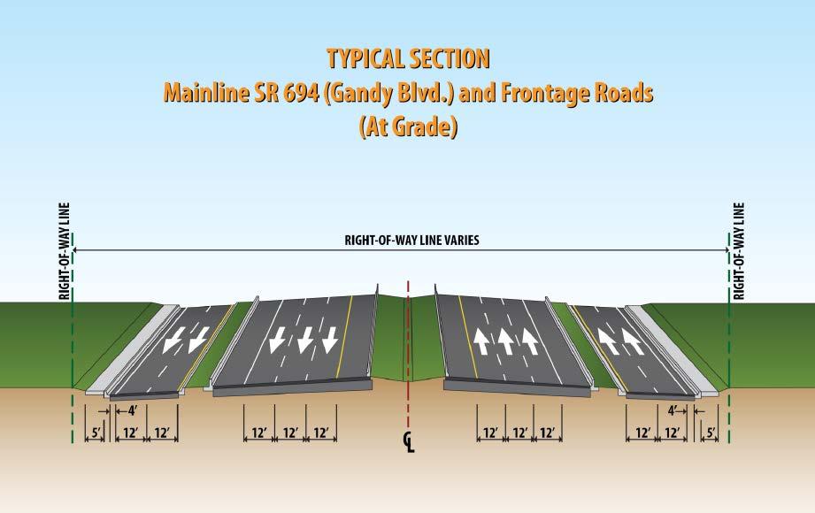 95 Proposed Improvements Overpass locations at 94 th Ave. N.
