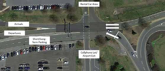 Access, Circulation, & Parking Airport Road intersection congestion Arrivals curbside congestion Parking Reallocate existing public parking area More short-term & ADA spaces