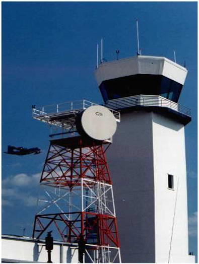 Radar Services Available Practice Approaches