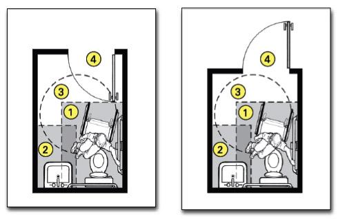adjacent lavatory. M8. Is there at least 18 inches between the center of the toilet and the side of the adjacent lavatory? [ADA Standards 4.16.2; Fig. 28] M9.