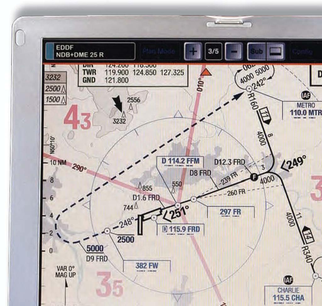 Performance Based Navigation (PBN) PBN will replace traditional navigation is ground based (VOR-NDB).