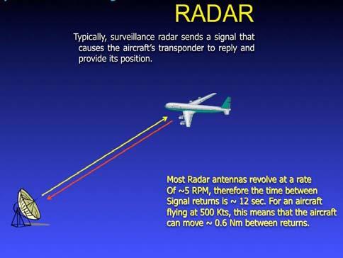 Potential Currently, when flying in or out of non-towered airports without radar service, IFR Departures and arrivals can only occur one at a time, resulting in