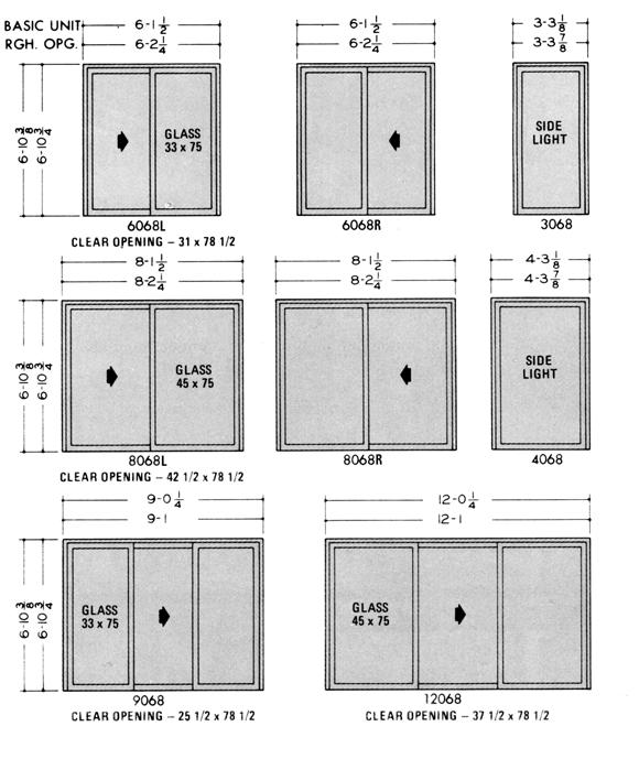 Perma-Shield Gliding Doors (PSI 1968 to 1978) 2-Panel, 3-Panel, and Sidelights Unit Sizes Unit Size Chart Unit Dim. refers to overall outside-to-outside frame. Rgh. Opg.