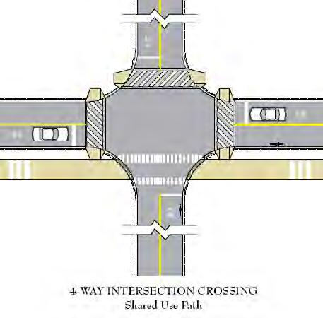 Trail Intersections Site the crossing