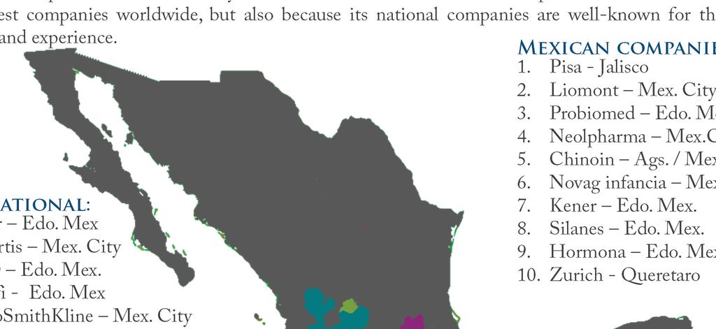1.6 Companies The mexican pharmaceutical industry stands out because it counts with the presence of 12 out of the 25 largest companies worldwide, but also because its national companies are