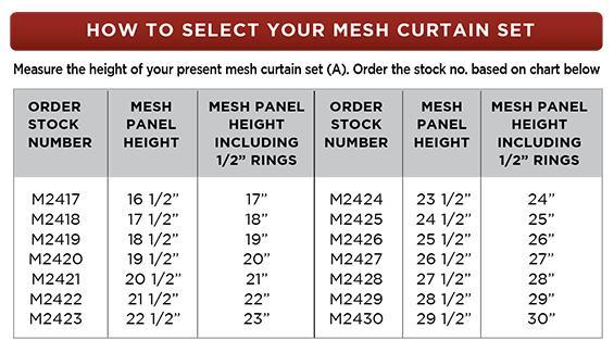 Mesh Curtain Replacements If a customer has mesh curtains