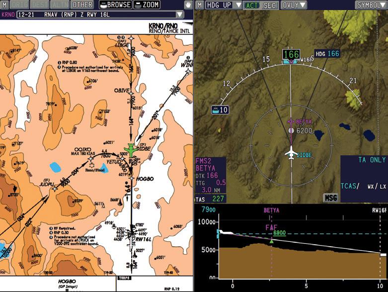 Approach plates, en-route charts, graphical weather and manuals are consolidated in one location, with one consistent look and feel.