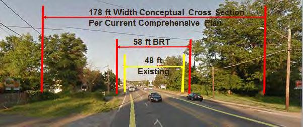 the median for future BRT (dedicated bus-only lanes) http://www.virginiadot.