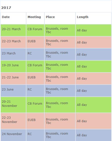 Website Updates (Meetings Schedule) Meetings Schedule 2017 EU Ecolabel CB Forum, EU