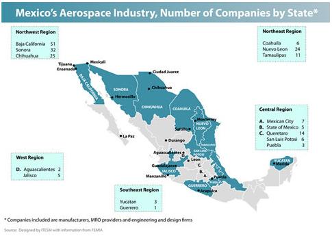 Senior Aerospace Mexico Growth Strategy Senior Aerospace Mexico Leverage strength of Senior global footprint & best practices into Mexico.