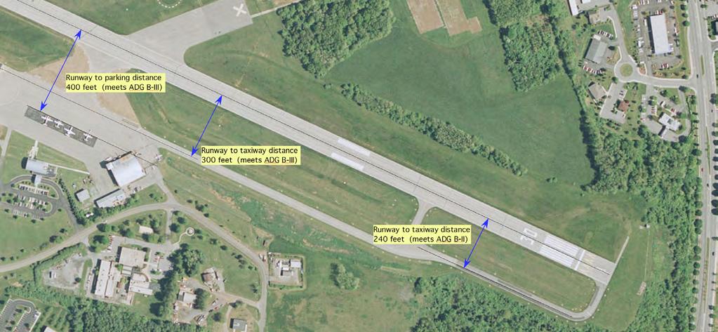 Example Runway to Taxiway Dimensions (BCB) Image Source: Commonwealth of Virginia Airport has both new