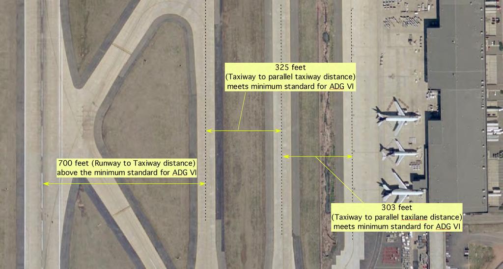 Example (IAD Airport) Image