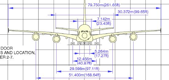 Large Aircraft Wingspan Challenge ADG VI aircraft have total lengths of 230 feet today ADG VI aircraft have wingspans around 15%