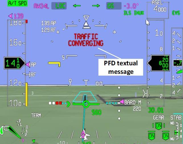 Airport Surface Traffic Indications & Alerts System for Pilots 7