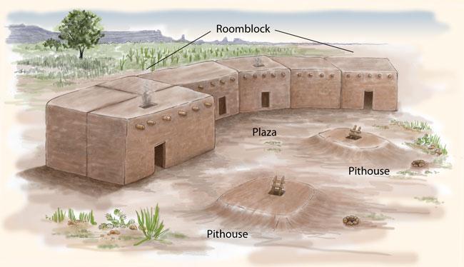 The People of North America Variety of people lived there (multiple languages, and lifestyles) Nomadic, gatherers, farmers Anasazi used river water to irrigate crops of maize, beans,