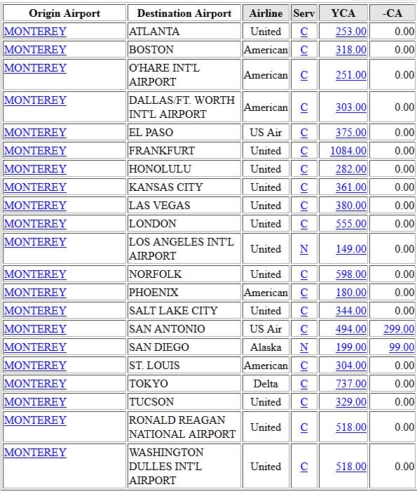 FY13 City Pair Contracts FROM/TO