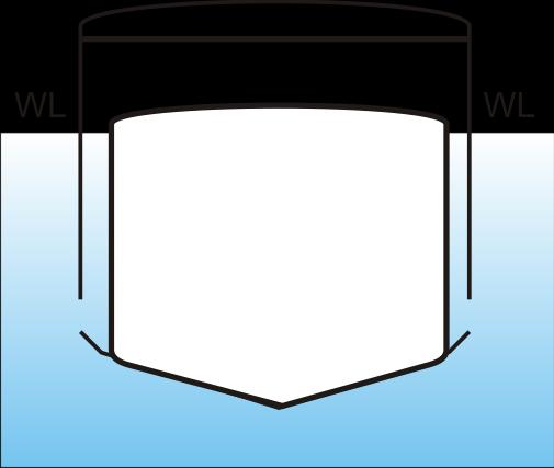 Pasyvaus supimo slopinimo cisternos gali būti dviejų tipų: - uždaro tipo, cisternose esantis vanduo nesusisekia su užbortiniu vandeniu, - atviro tipo, cisternose esantis vanduo susisiekia su