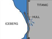 First officer Murdoch ordered hard-a-starboard, but the iceberg brushed the Titanic s starboard side, buckling the hull in several places and popping out rivets below the waterline over a length of