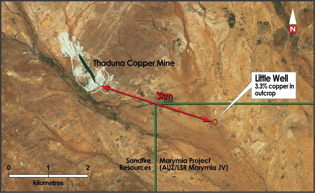 Figure 3: Australian Mines Little Well copper prospect is located only 3 kilometres from Sandfire Resources Thaduna Copper Mine.