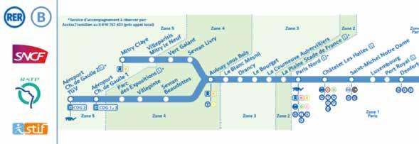 From Paris: Take RER B (towards Charles-de-Gaulle airport 2 TGV or Mitry - Claye), get off at the Le Bourget train station (gare) and link to the bus stop (arrêt); or take the metro line 7 (towards