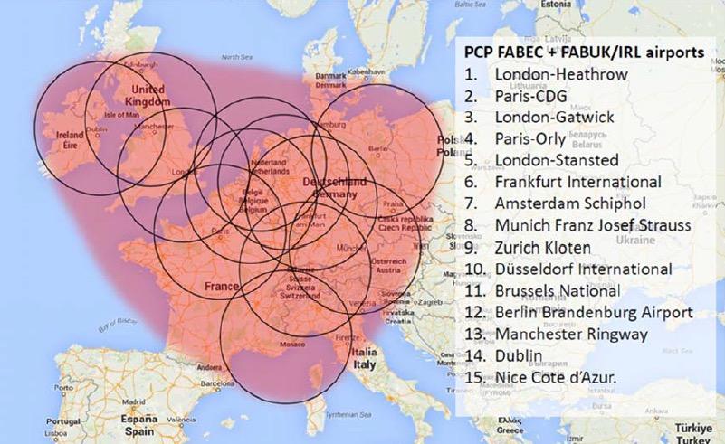 adopted by the Single Sky Committee covering 15 airports in the FAB UK/IRL and FABEC airspace.