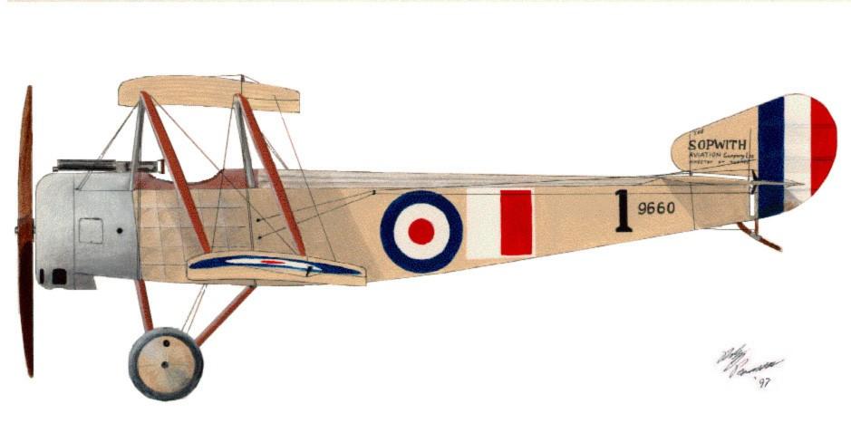 Sopwith I½ Strutter Airco DH9 Airco DH6 Aircraft based at RNAS Prawle in 1917 and RAF Prawle in 1918 Anti-Submarine