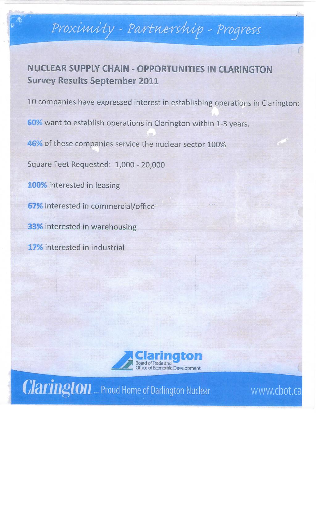 NUCLEAR SUPPLY CHAIN - OPPORTUNITIES IN CLARINGTON Survey Results September 2011 10 companies have expressed interest in establishing operations in : 60% want to establish operations in within 1-3