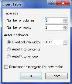 U dijalog boksu unesite željeni broj kolona (Number of coloumns) i redova (Number of rows) i time ste odredili dimenzije tabele (slika 8.1)