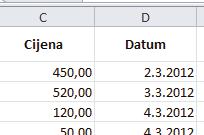 6 Promjena visine reda i širine kolone 10.3 Prosti tabelarni proračuni Iz ovog dijela učenici treba da nauče: 1. kako se mogu poredati podaci u koloni, 2. kako se mogu sortirati podaci u tabeli, 3.
