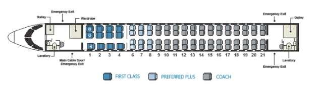 Docket DOT-OST-2015-0070 Exhibit AS-3 Page 2 of 2 Alaska Airlines Will Operate LAX/SAN MEX Service Using Embraer E-175 Aircraft with 76 Seats Specifications Passenger Capacity: 12 First / 12 Premium