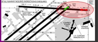 Cleveland Mitigation Review - Findings Mitigations (continued) ATC & Flight crew procedures ATC conducted tower controller briefings following each incident Implemented TIPH (taxi into position and