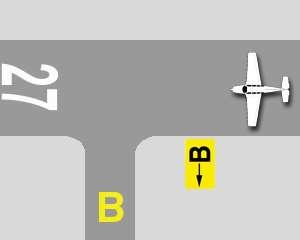 Direction Sign for Runway Exit Indicates an exit from a runway.