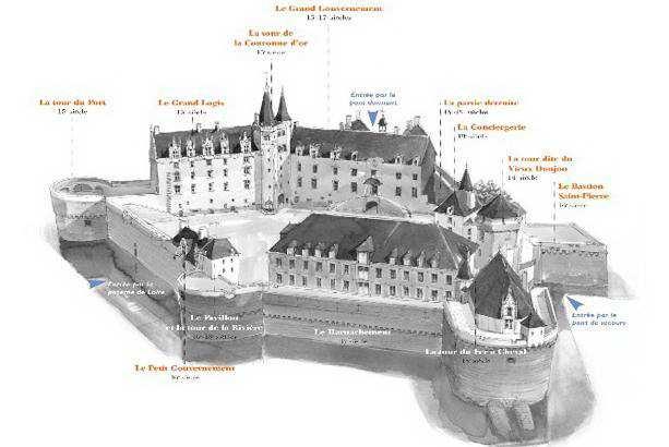 Further information More information you can find on the castle webpage: http://www.chateau-nantes.fr www.visits4u.