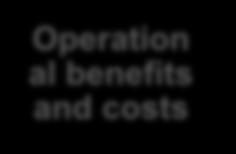 Operation al benefits and