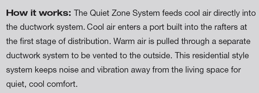 Quiet Cool Dual Ducted AC System Crusader s come standard with Quiet Zone Air return system on all floorplans and pre wired for 2 nd non ducted AC from Factory All bed slide floorplans if ordered