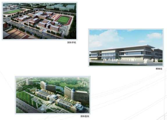 Getting real: Details on potential Park in Shenyang Shenyang SUP