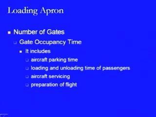 So we start with the number of gates which creates in effect and how we can find out the number of gates.
