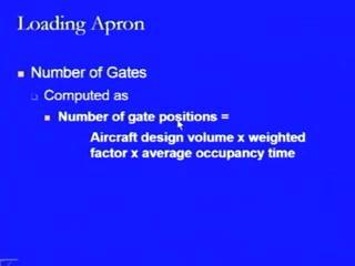 aircraft design volume multiplied with the weighted factor as we have found out which is computed on the basis of arrive and departures multiplied with the average occupancy time.