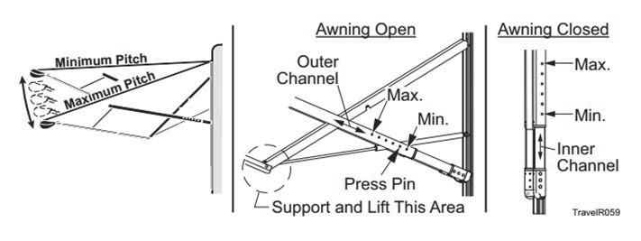 Section 4: Vehicle Operation Adjusting the Awning Pitch Do not set the individual arm pitch at more than three (3) positions different between the left and right arms.