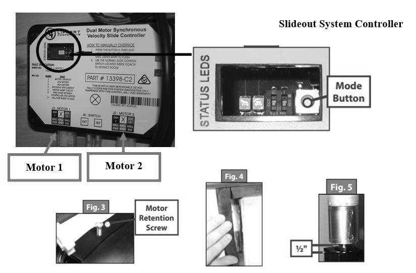 Section 5: Slideout Systems Manually pushing in the slideout 1. Locate the slideout system controller 2. Unplug motor 1 and motor 2 connectors at the bottom of the slideout controller.