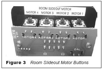 Operating the Slideout The slideout will not function until the stops are properly set or faults are cleared. Fig.1 Slideout Controller A solid ON GREEN LED indicates room movement.
