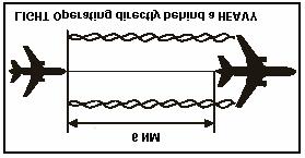 ii) The LIGHT aircraft following the HEAVY aircraft using the same runway, or parallel runways separated by less than 760 m or iii) The LIGHT aircraft is crossing behind the HEAVY aircraft, at the