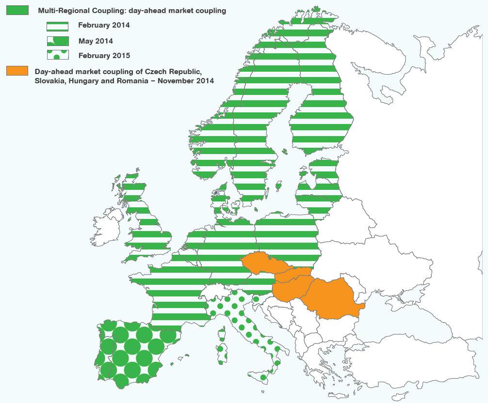 Proces integracijetržišta električne energije u Evropi smanjuje