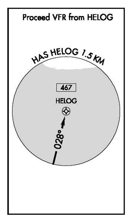 B-15 5.1.3.2 PinS proceed VFR height above surface (HAS) diagram 5.1.3.2.1 General.