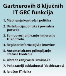 Dio njih može se naći u terminu IT GRC, za koji već postoji niz stranih i domaćih softverskih alata Uloge koje sudjeluju u IT GRC procesima (Izvor: Agilliance) 64 listopad 2013.