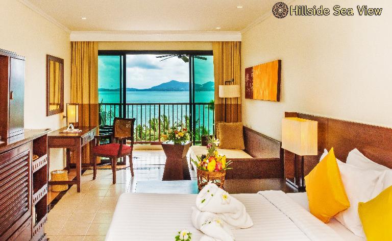 Number of rooms Room Size ( m2 ) Balcony / Terrance ( m2 ) Total living space ( m2 ) Maximum occupancy ( AD + CH ) Extra bed capacity Individual air-conditioning Bathtub Separate shower Minibar Tea &